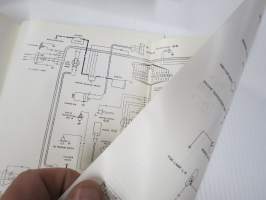 Vauxhall Viva -käyttöohjekirja