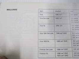 Vauxhall Viva &amp; Firenza -käyttöohjekirja