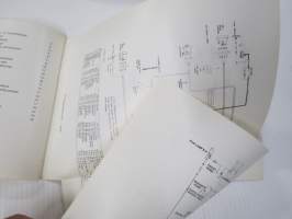 Vauxhall Viva &amp; Firenza -käyttöohjekirja