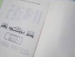 Mercedes-Benz 230 C, 280 C, 280 CE 1977 -myyntiesite