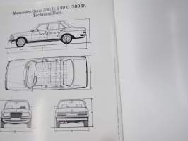 Mercedes-Benz 200 D, 240 D, 300 D 1983 -myyntiesite