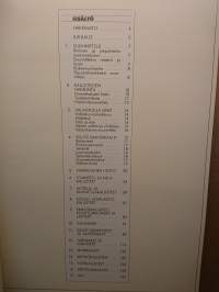 Toimisto- ja yleisötilojen kalusteet ja tarvikkeet 1988-1989