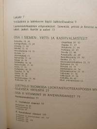 Pharmaca Naturae - Käsikirja lääkkeenomaisista luontaistuotteista, vitamiineista sekä hivenaineista