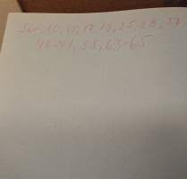 Vesannon Osuusmeijeri  60-vuotta - 1901-1960