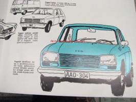 Peugeot leasing -myyntiesite