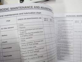 Yamaha YZF-R125 Owner´s manual -moottoripyörä, käyttöohjekirja englanniksi