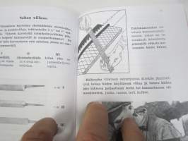 Metsätyökaluopas 1940, kirveet, sahat, kuorimisvälineet, vänkärit - hoito ja huolto - NÄKÖISPAINOS
