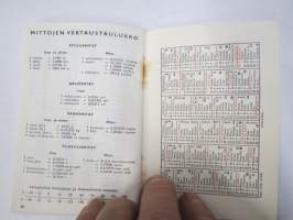 Shell autoilijan muistikirja 1965, sisältää huoltoasema- ja myyntipisteluettelon