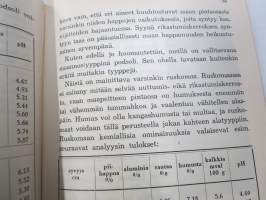 Metsämaaopin aakkoset