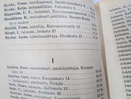 Rauman ja sen ympäristön puhelinluettelo 1945