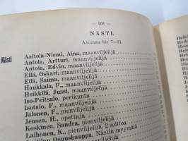 Rauman ja sen ympäristön puhelinluettelo 1945