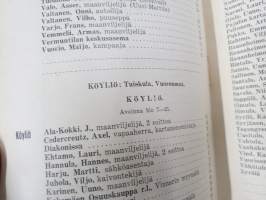 Rauman ja sen ympäristön puhelinluettelo 1945
