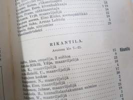 Rauman ja sen ympäristön puhelinluettelo 1945