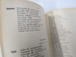 Rauman ja sen ympäristön puhelinluettelo 1945