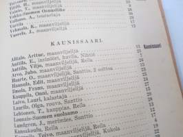 Rauman ja sen ympäristön puhelinluettelo 1945