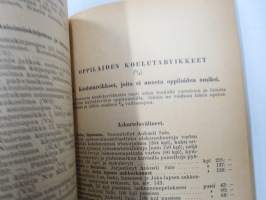 Koulutarpeiden keskuliike Osakeyhtiön Hintaluettelo lukuvuodeksi 1951-1953 nr 43
