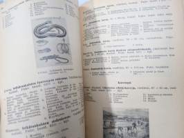 Koulutarpeiden keskuliike Osakeyhtiön Hintaluettelo lukuvuodeksi 1951-1953 nr 43