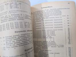 Koulutarpeiden keskuliike Osakeyhtiön Hintaluettelo lukuvuodeksi 1951-1953 nr 43