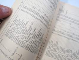 Vakka-Suomen Maatalousnäyttely Uudessakaupungissa 18.20.7.1947 - Juhlaopas (luettelo), sisältää Vakka-Suomen sukutilat listattuna pitäjittäin