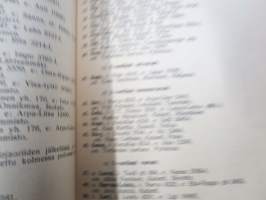 Vakka-Suomen Maatalousnäyttely Uudessakaupungissa 18.20.7.1947 - Juhlaopas (luettelo), sisältää Vakka-Suomen sukutilat listattuna pitäjittäin