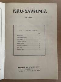 Georg Malmsten Iskusävelmiä 19