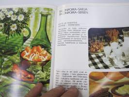 Humppilan Lasitehdas 1977 -tuoteluettelo