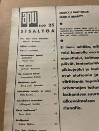 Apu 1966 nr 25,  Keimolan vauhtikisat, Aladinin talon huutokauppa (Hamina)