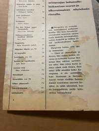 Apu 1966 nr 25,  Keimolan vauhtikisat, Aladinin talon huutokauppa (Hamina)