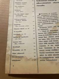 Apu 1966 nr 25,  Keimolan vauhtikisat, Aladinin talon huutokauppa (Hamina)