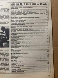 Apu 1969 nr 39, Mitä on olla naimisissa Lenitan kanssa, Kuka kukin on Hämeenlinnassa, Kaisu Vuoristo, lentokaappareiden armoilla, paperinukke Ann-Christine