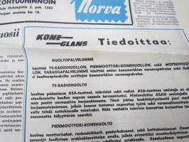 Kone-Uutiset 1969 nr 1 -Kone Glans Oy mainoslehti; ASA Car-ula &amp; Matka-automatic radiot, Terhi perämoottorit, Vespa SS - Primavera - Commercial, Solifer 10 mopedi ym