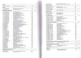 Suomalaisten vinyylilevyjen hintaopas.