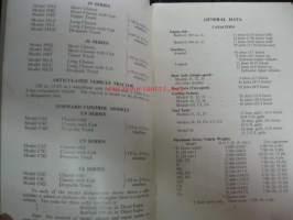 Bedford TC &amp; TJ instruction book - Diesel ,Engined models 1958