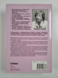 Jänis ulvoo : Truddi Chasen 92 sivupersoonaa