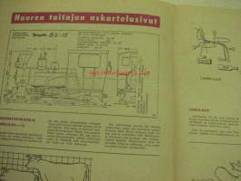 Taitaja 1962 nr 6  Radiokaappi teko-ohje piirustuksineen. Transistorisoitu lähetteenseuraaja. Yleistyökone 7506 WK.  Stereoääni huokealla. Siimaojattua