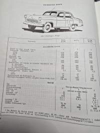 wolga katalog der teile.