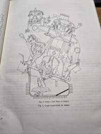 MOSKVICH  412 korjaamo käsikirja