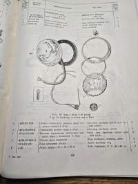 MOSKVICH  407 ja 423H varaosa luettelo.