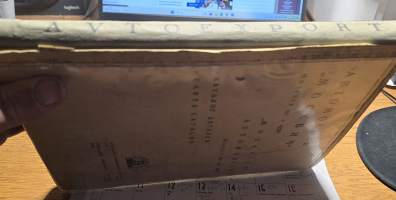 MOSKVICH  407 ja 423H varaosa luettelo.