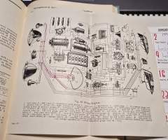 MOSKVICH  407 ja 423 huoltokäsikirja