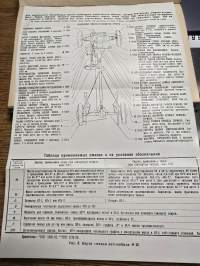 POPEDA Käyttö- huoltokäsikirja. 1955