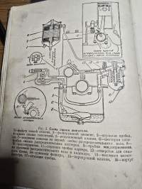POPEDA Käyttö- huoltokäsikirja. 1950