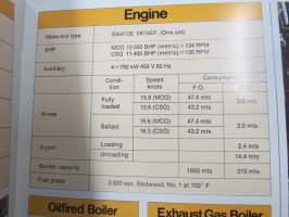 Nakskov Shipyard - Product carrier - telakan tuotetankkerisarjan esite