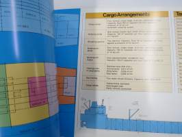 Nakskov Shipyard - Product carrier - telakan tuotetankkerisarjan esite
