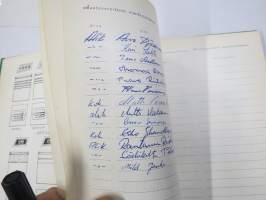 Sotilasmuistio (huom 2 kpl!) S.L. 1964-65 TurRtr viestimies varusmiesaikaisia muistoja ja piirroksia ym. varten tarkoitettu kirja, paljon tekstejä ja piirroksia