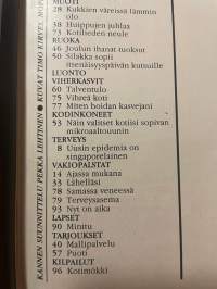 Kotiliesi 1986 nr 23, Kelujärvi vuoden kylä, Norma Heimolan koti koristautuu jouluun