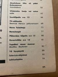 Apu 1968 13, Iiro Santalahti, lukijat valitsevat suosikkitytön, Kaskinen