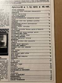 Apu 1972 nr 48, Teija ja Purtsi, Lottoporukat, Liisa Tuomi, USA:n presidentin lahjoittama kultakello (Paul Björk), Paperinuken asut Miss Skandinavia