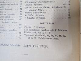 Punanen Viesti (Punainen wiesti) 1920 - Sosialidemokraattinen kevätjulkaisu, propagandistinen, osin tosipohjaista tekstiä, osin kaunokirjallista, kansikuvitus
