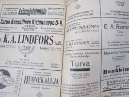 Punanen Viesti (Punainen wiesti) 1920 - Sosialidemokraattinen kevätjulkaisu, propagandistinen, osin tosipohjaista tekstiä, osin kaunokirjallista, kansikuvitus